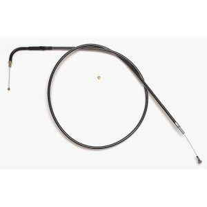 Idle Cables